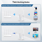 Amplificador de señal WiFi extensor WiFi AC1200Mbps de