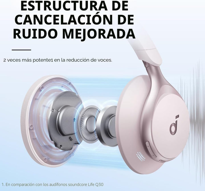Soundcore de Anker, Space One, Auriculares con cancelación a