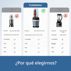 Licuadora del batido de 1200W, licuadora personal de la cocina