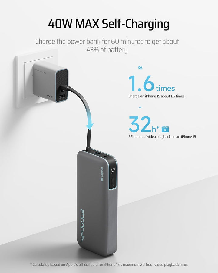 CUKTECH Banco de Energía 20000mAh de 45W, Cargador Portátil de Viaj...