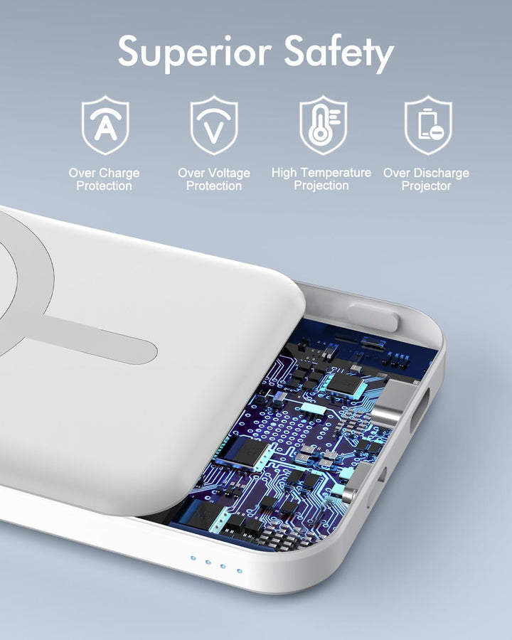 podoru Magsafe - Batería magnética de 5000 mAh con cable tipo C de...