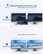 MOKiN Estación de acoplamiento para MacBook Pro, adaptador HDMI de doble
