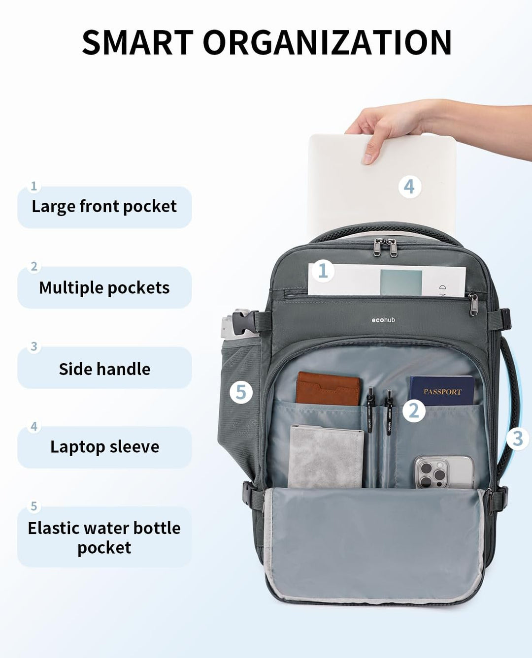 ECOHUB Mochila de Viaje Mochila de Equipaje de Mano, Gris-2, Mochil...
