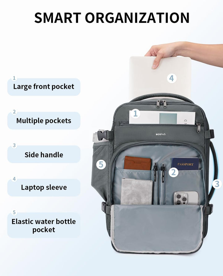 ECOHUB Mochila de Viaje Mochila de Equipaje de Mano, Gris-2, Mochil...
