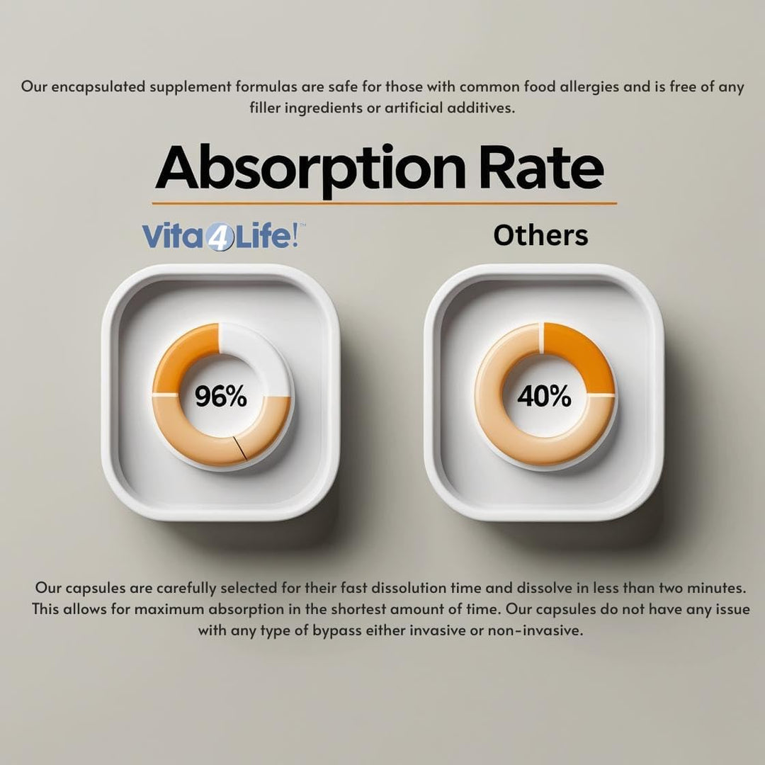 Vita4Life! Fórmula multi-estándar \u2022 Complejo completo de vitam...