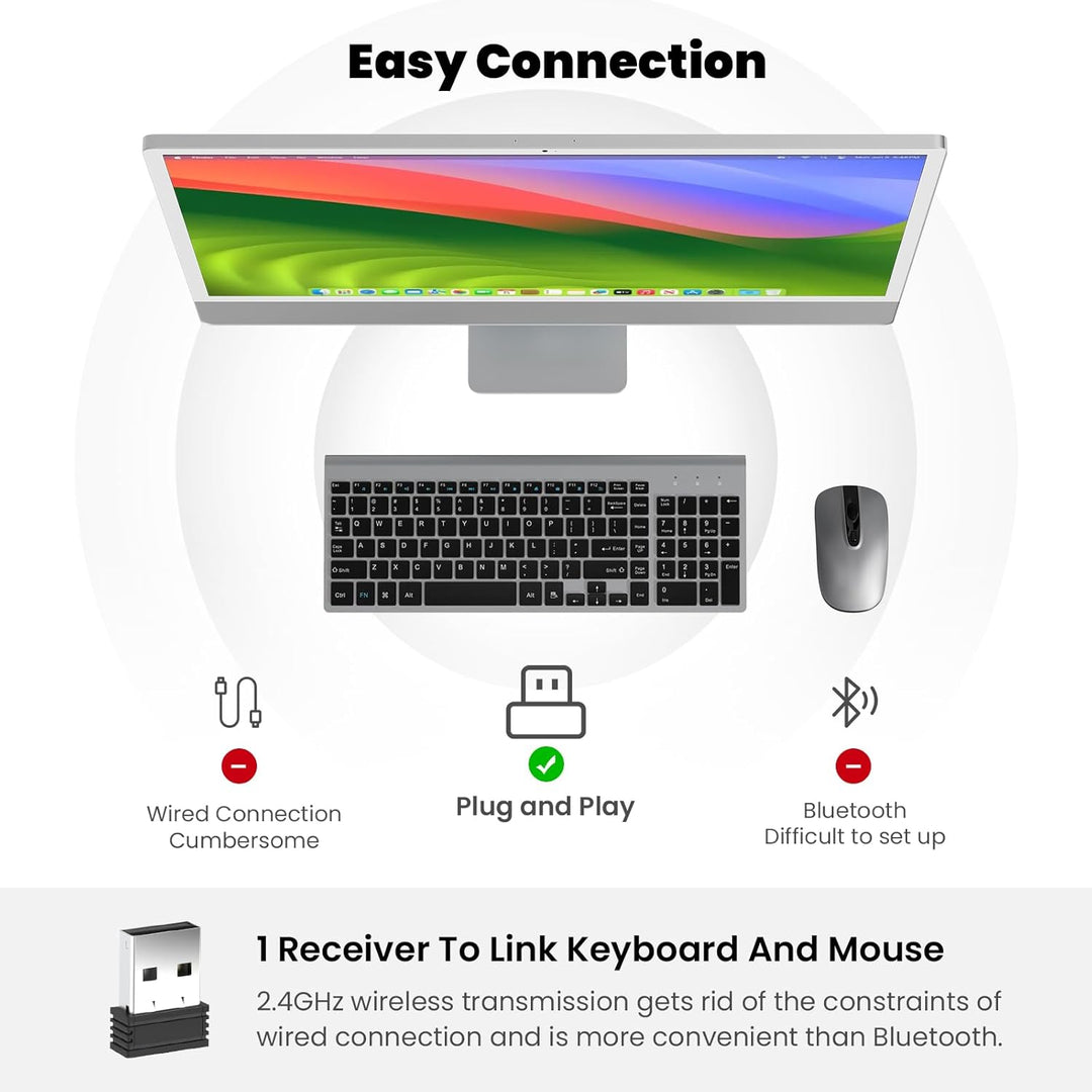 cimetech EasyTyping KF10 - Combo de teclado y mouse inalámbricos, t...