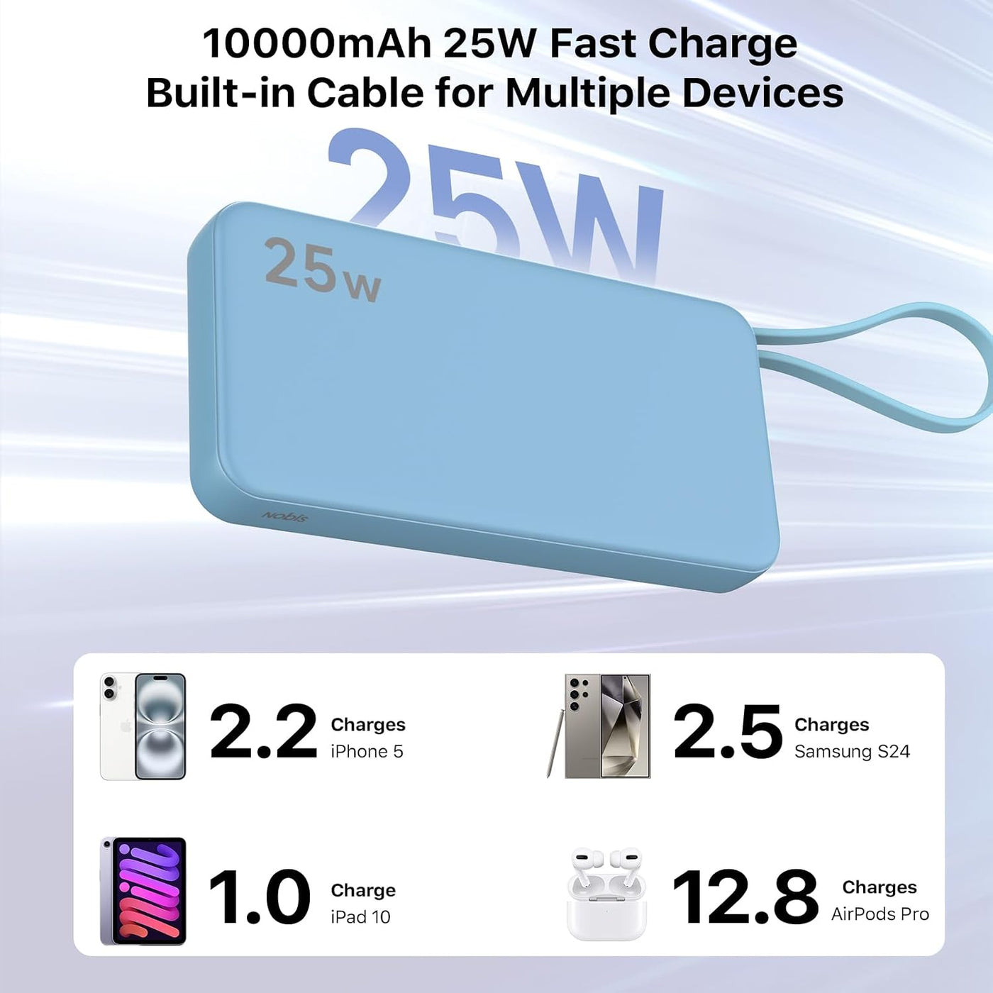NOBIS Cargador portátil 25W 10000mAh Power Bank con cable USB-C inc...
