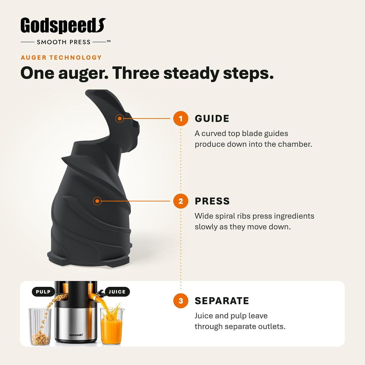 Godspeeds Máquina exprimidora de prensa fría Smoothpress®