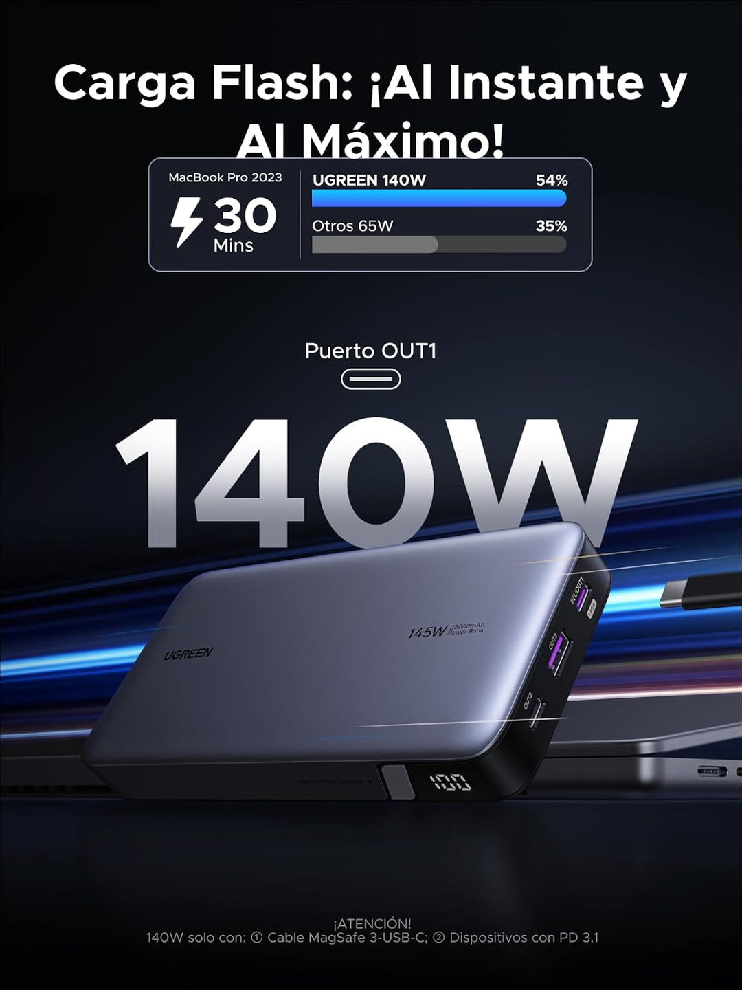 UGREEN Paquete de batería externa con cargador USB C de 100 W para...