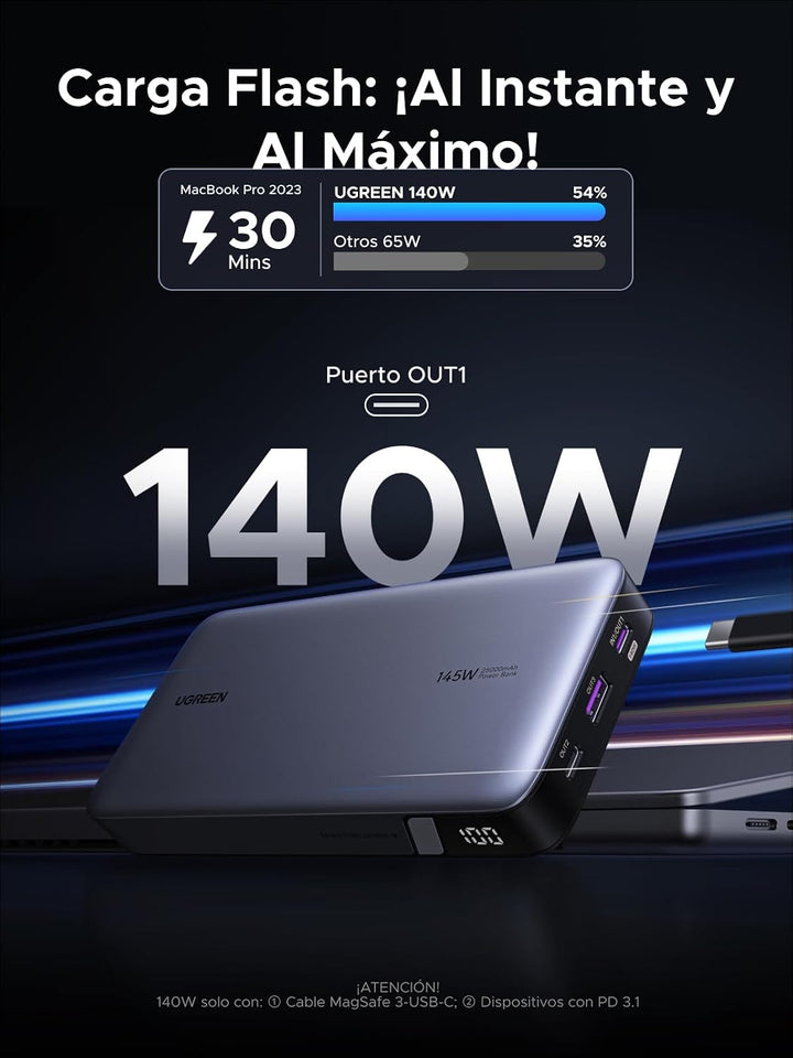 UGREEN Paquete de batería externa con cargador USB C de 100 W para...