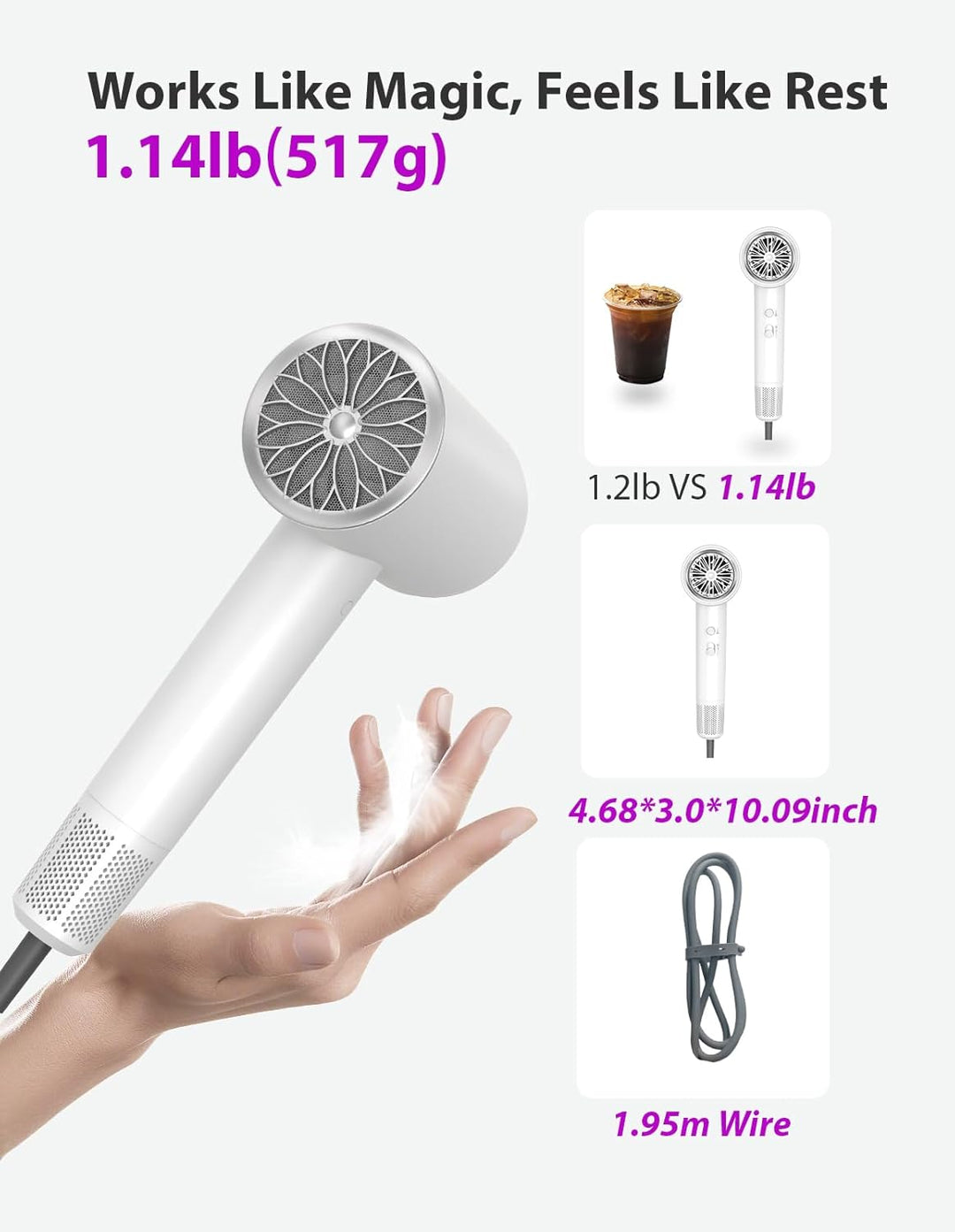NUTROMO Secador de pelo, secado rápido de 3 minutos-110000 RPM Seca...