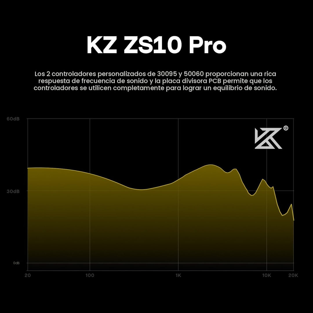 Linsoul KZ ZS10 Pro, 4BA+1DD, 5 controladores, auriculares intraaur...