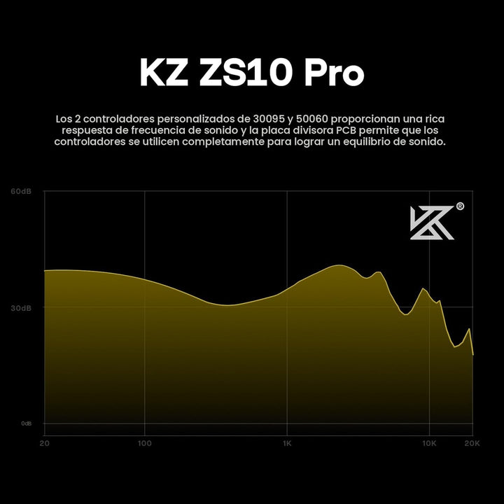 Linsoul KZ ZS10 Pro, 4BA+1DD, 5 controladores, auriculares intraaur...