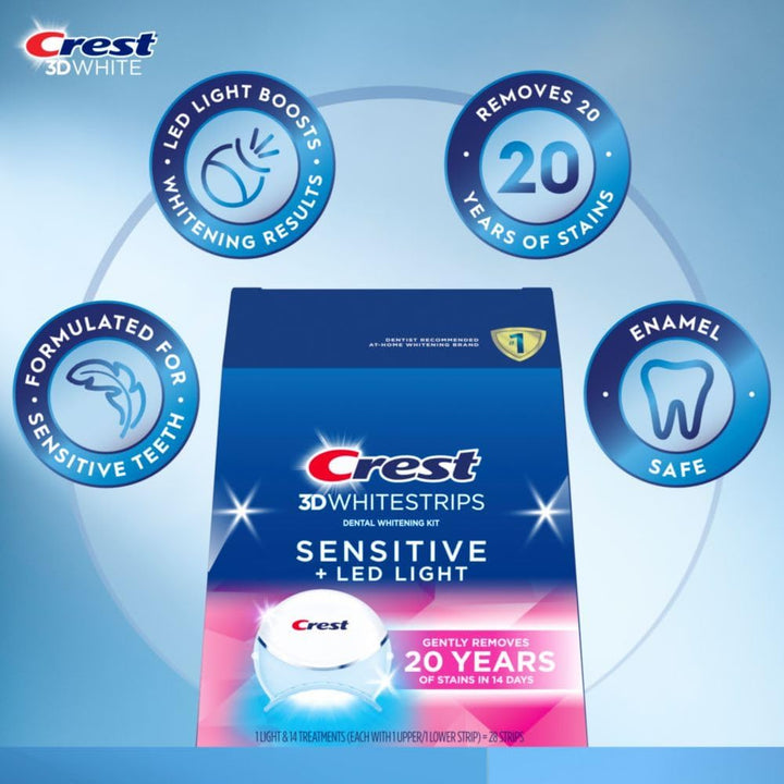 Kit de blanqueamiento dental Crest 3D Whitestrips Sensible y Suave...