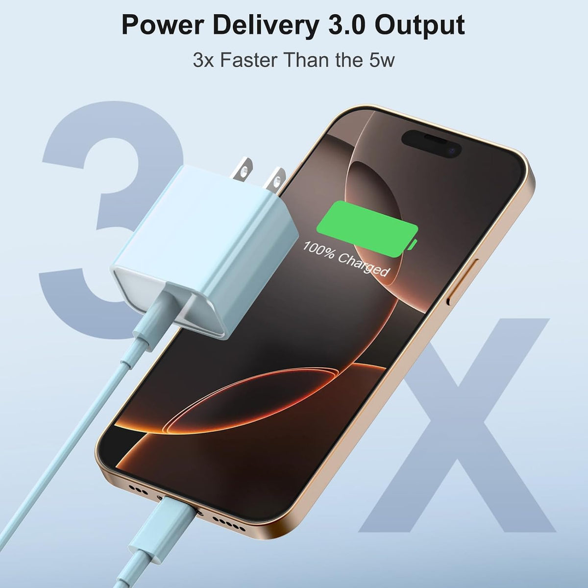Cargador de carga rápida para iPhone 18 17 16 Paquete de 2 cargadores USB C