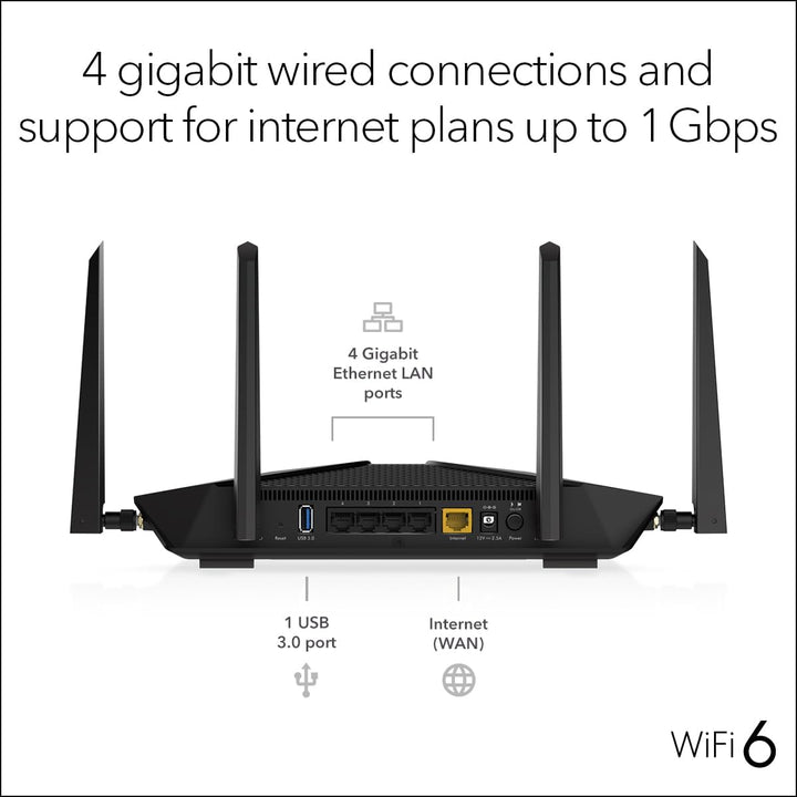 Netgear Router WiFi 6 de doble banda AX3600 de 5 flujos Nighthawk (...