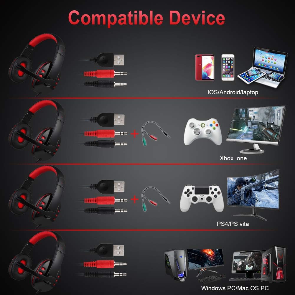 BlueFinger Combo de auriculares y teclado para juegos