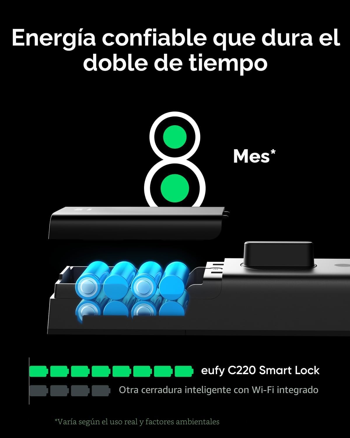 eufy Security Smart Lock C220, cerradura inteligente de puerta sin llave con huellas, Negro, Cerrojo