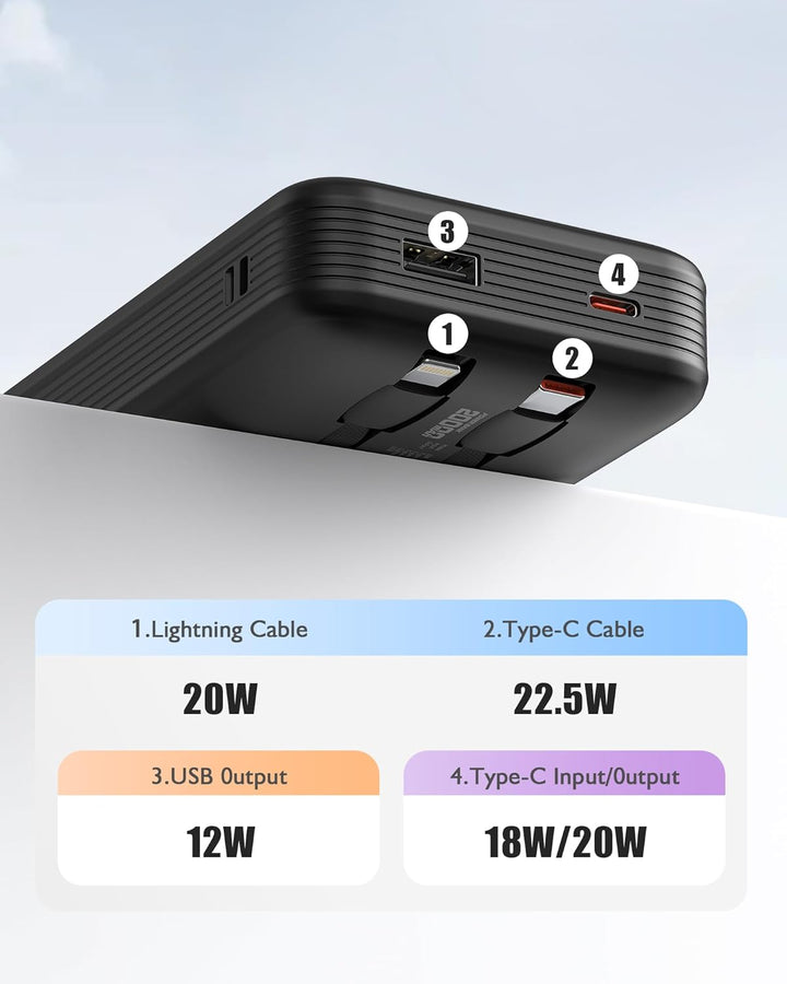 Cargador portátil de 20000 mAh, banco de energía de 22.5 W, carga r...