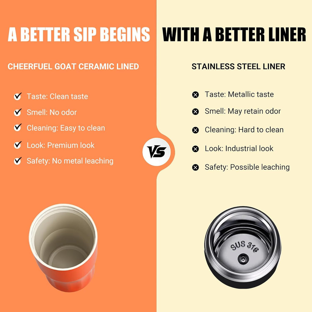 CHEERFUL GOAT Taza de Café Aislada – Vaso de Café de Viaje de Acero Inoxidable con Forro de Cerámica, Taza de Café de 12oz para Café Caliente y Frío en Casa, Oficina, o Sobre la Marcha (naranja)