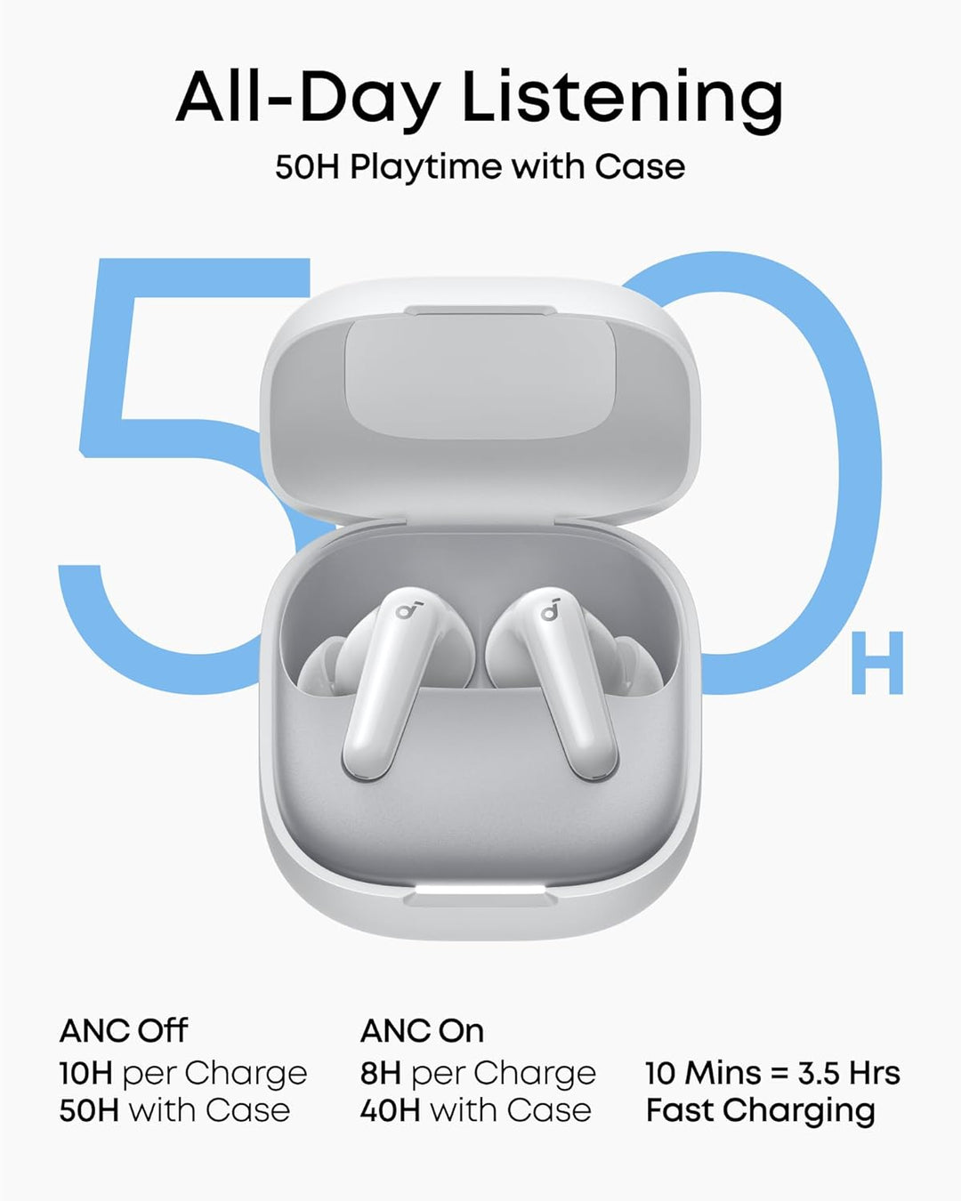 Soundcore P31i de Anker, cancelación de ruido adaptativa en tiempo...