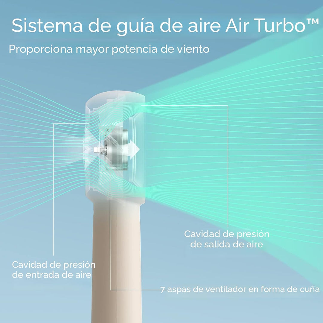 JISULIFE Ventilador turbo portátil portátil recargable 4000mAh 5 ve...
