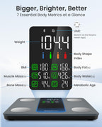 RENPHO Báscula inteligente para peso corporal, grasa corporal, IMC