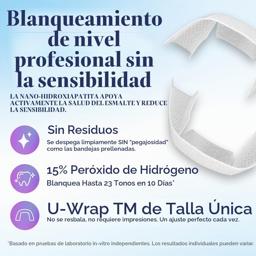 Envolturas en U para blanquear los dientes, 15% de peróxido de hidr...