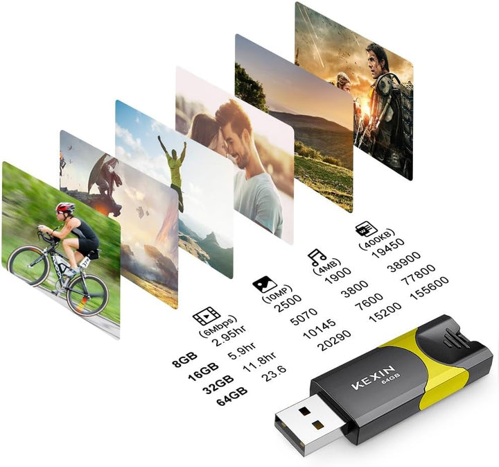 KEXIN Unidad Flash de 64GB Memoria USB Paquete de 5 Unidades Flash...