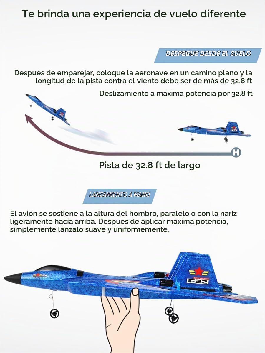 ANTSIR F-22 Avión RC, avión RC de espuma fácil de volar de 2.4 GHz, 2 CH RTF, azul