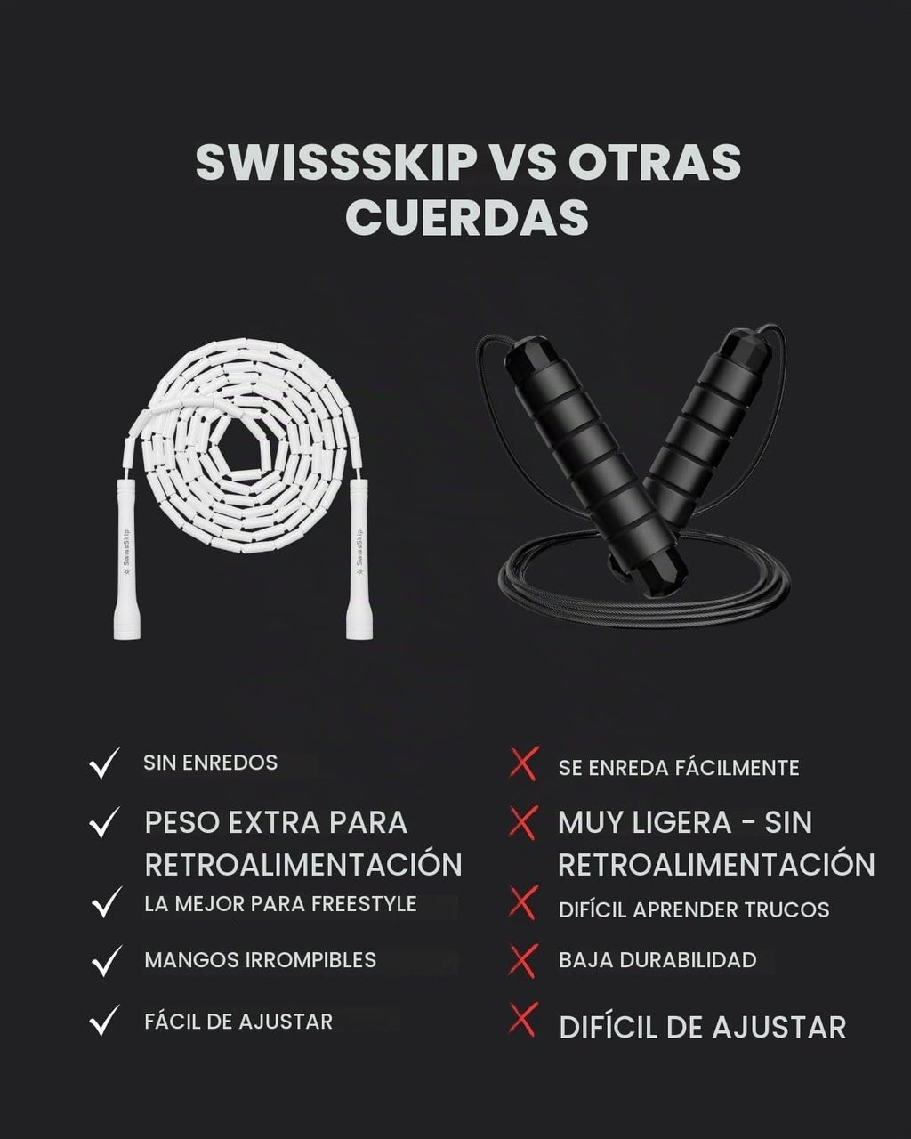 SwissSkip de cuerda de saltar con cuentas de Dayan Kolev; cuerda de cuentas única para dominar las habilidades y trucos de la cuerda de saltar