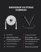 SwissSkip de cuerda de saltar con cuentas de Dayan Kolev; cuerda de cuentas única para dominar las habilidades y trucos de la cuerda de saltar