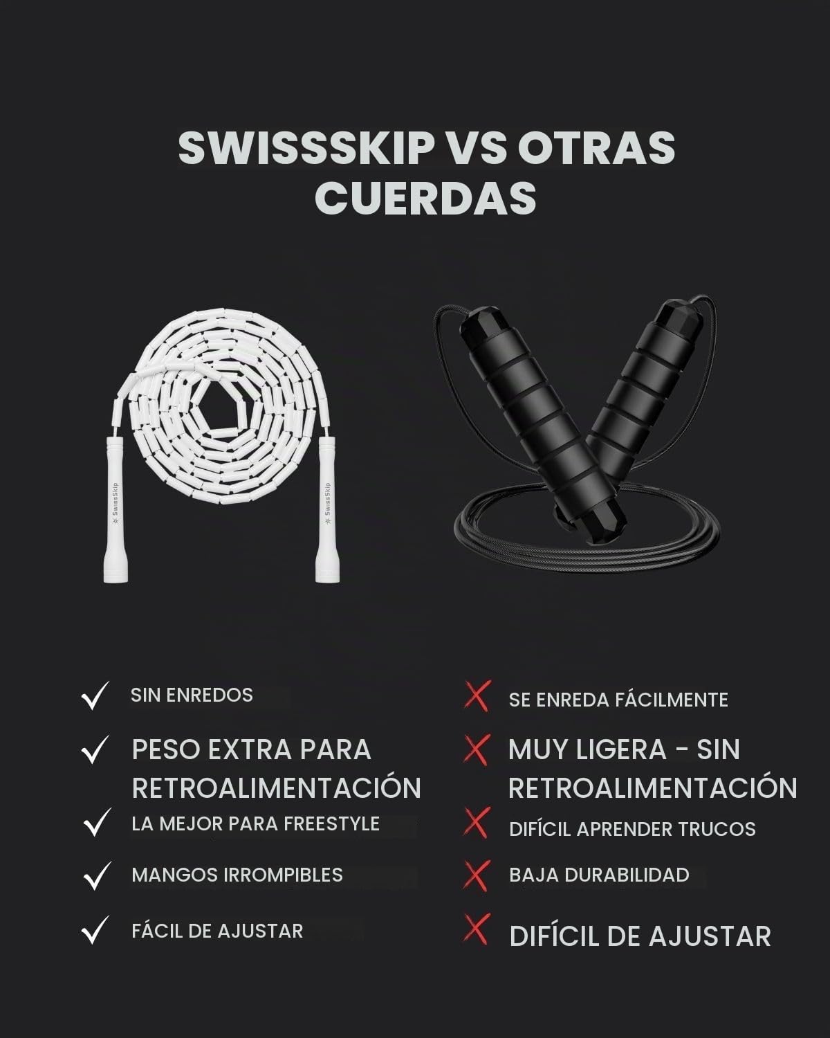 SwissSkip de cuerda de saltar con cuentas de Dayan Kolev; cuerda de cuentas única para dominar las habilidades y trucos de la cuerda de saltar
