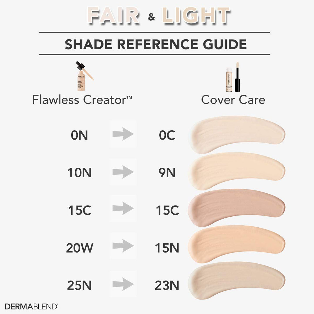 Dermablend Cover Care - Corrector con cobertura completa, maquillaj...