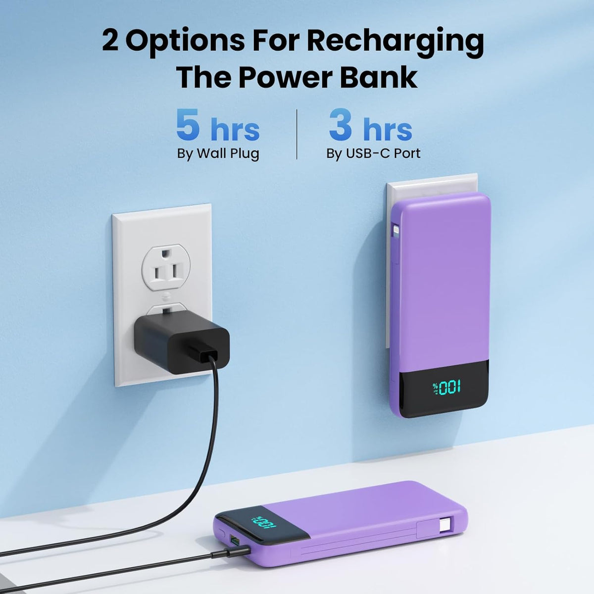 Cargador portátil para iPhone, 13800 mAh, banco de energía delgado...