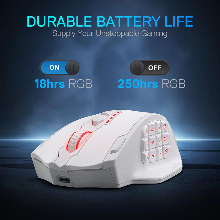 Redragon M913 MAX Mouse inalámbrico para juegos, 26000 DPI MMO rató...