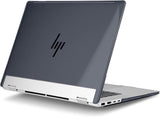 Loyrina Funda transparente para portátil HP Envy x360 2 en 1 de 16...