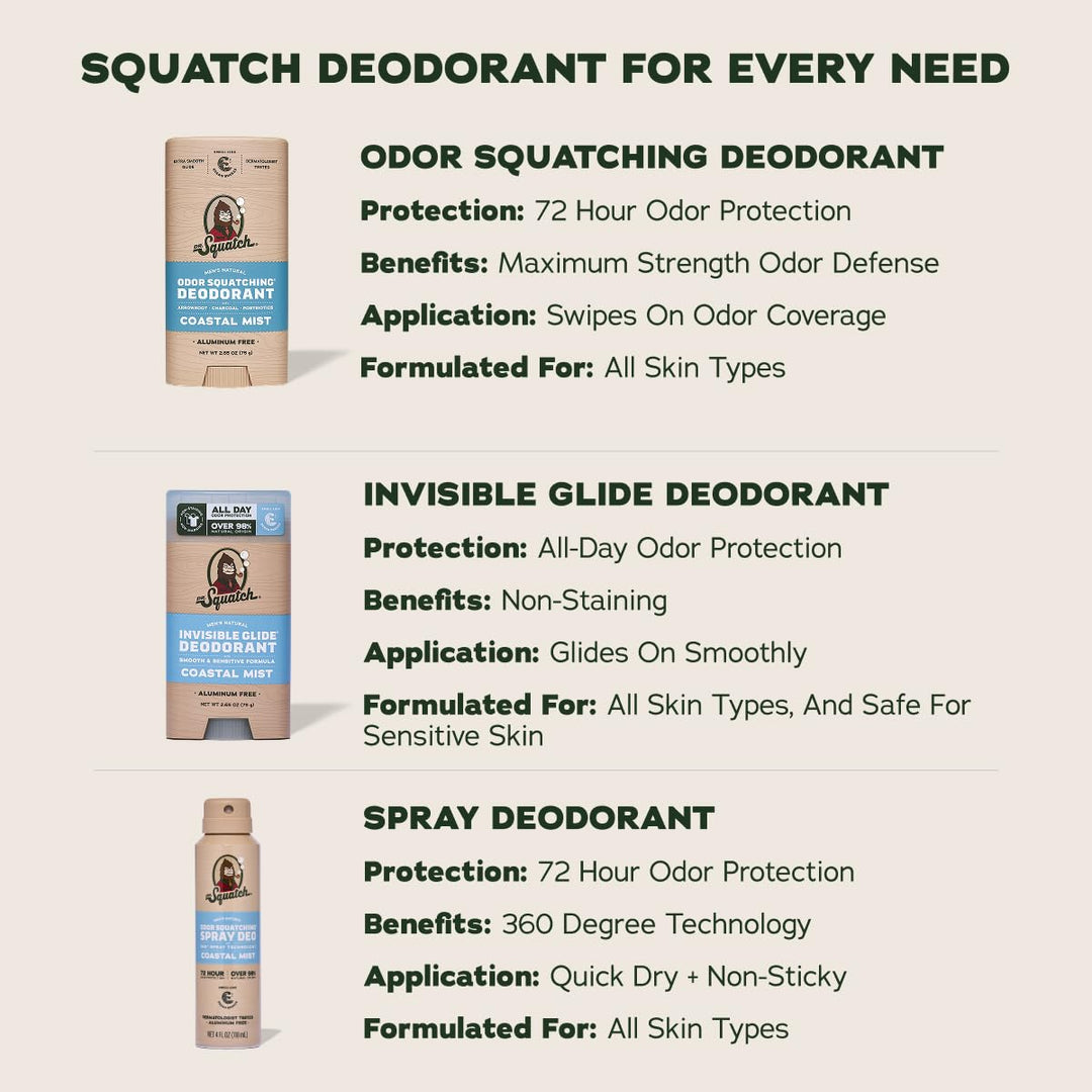 Dr. Squatch Invisible Glide Natural Desodorante para hombre, desliz...