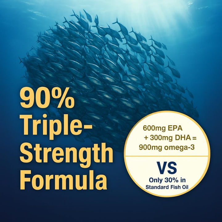 LOVITA Suplemento de aceite de pescado Omega-3 de 2000 mg para homb...