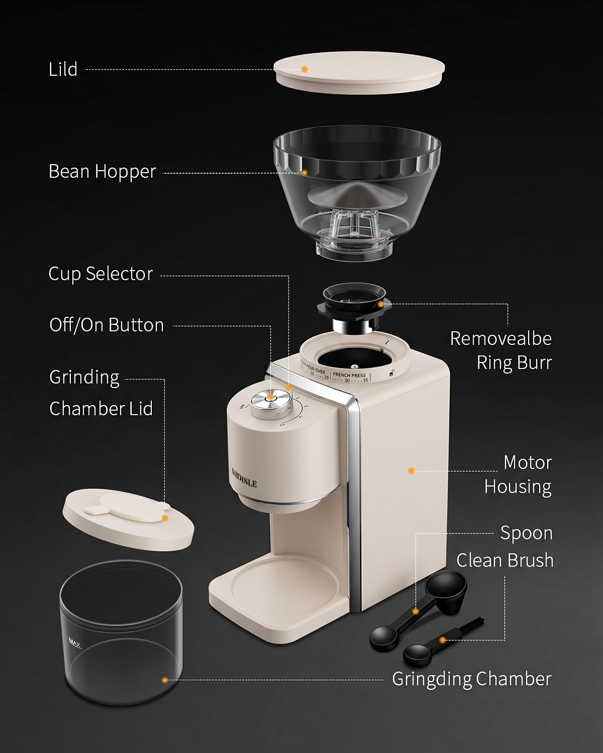 KIDISLE Molinillo de café cónico 2.0, molinillo eléctrico de granos de café para molienda precisa, 35 ajustes, selector de 2 a 12 tazas, diseño antiestático para uso doméstico, color beige