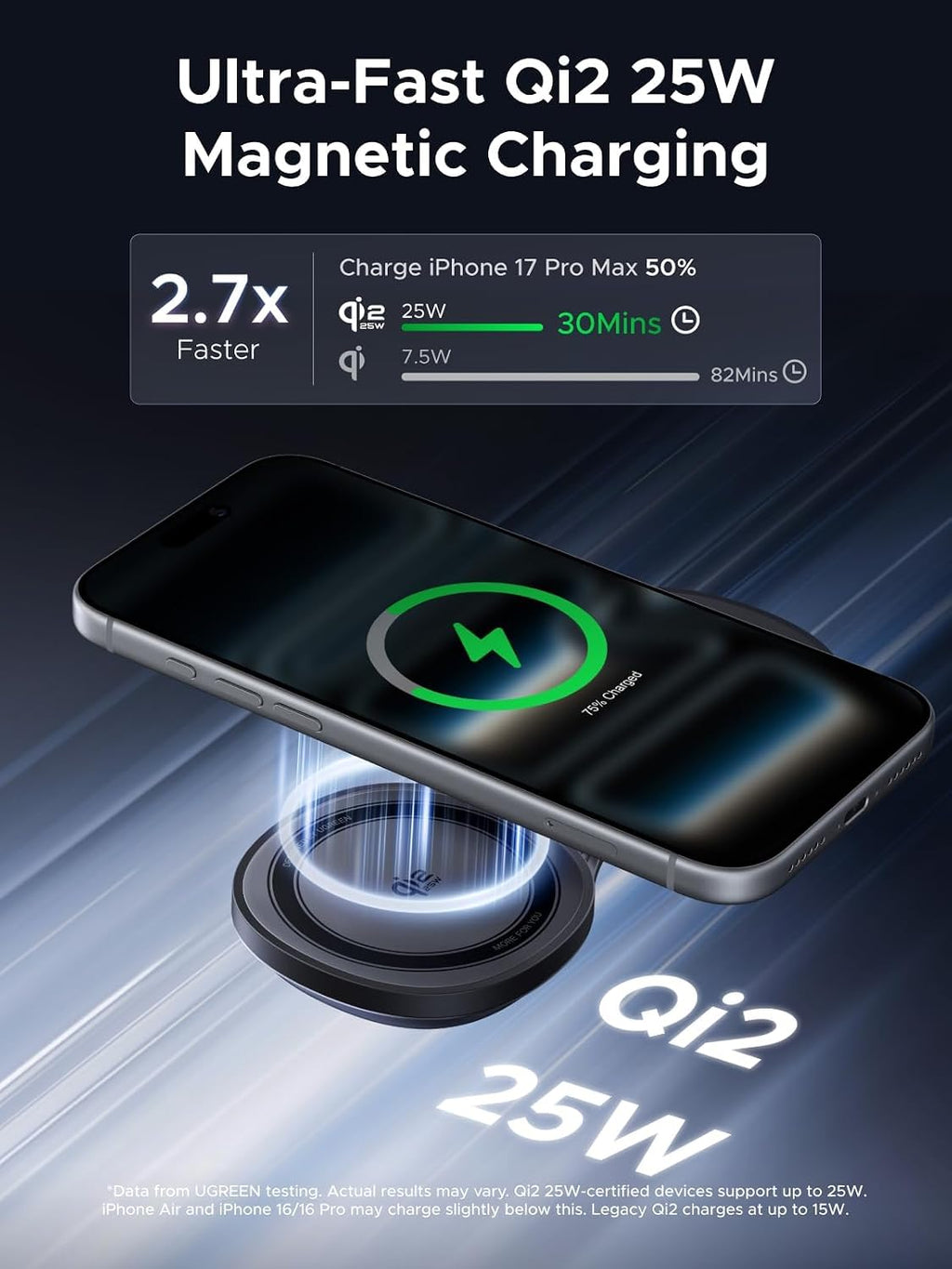 UGREEN MagFlow - Cargador inalámbrico plegable 2 en 1 de bolsillo de 25 W