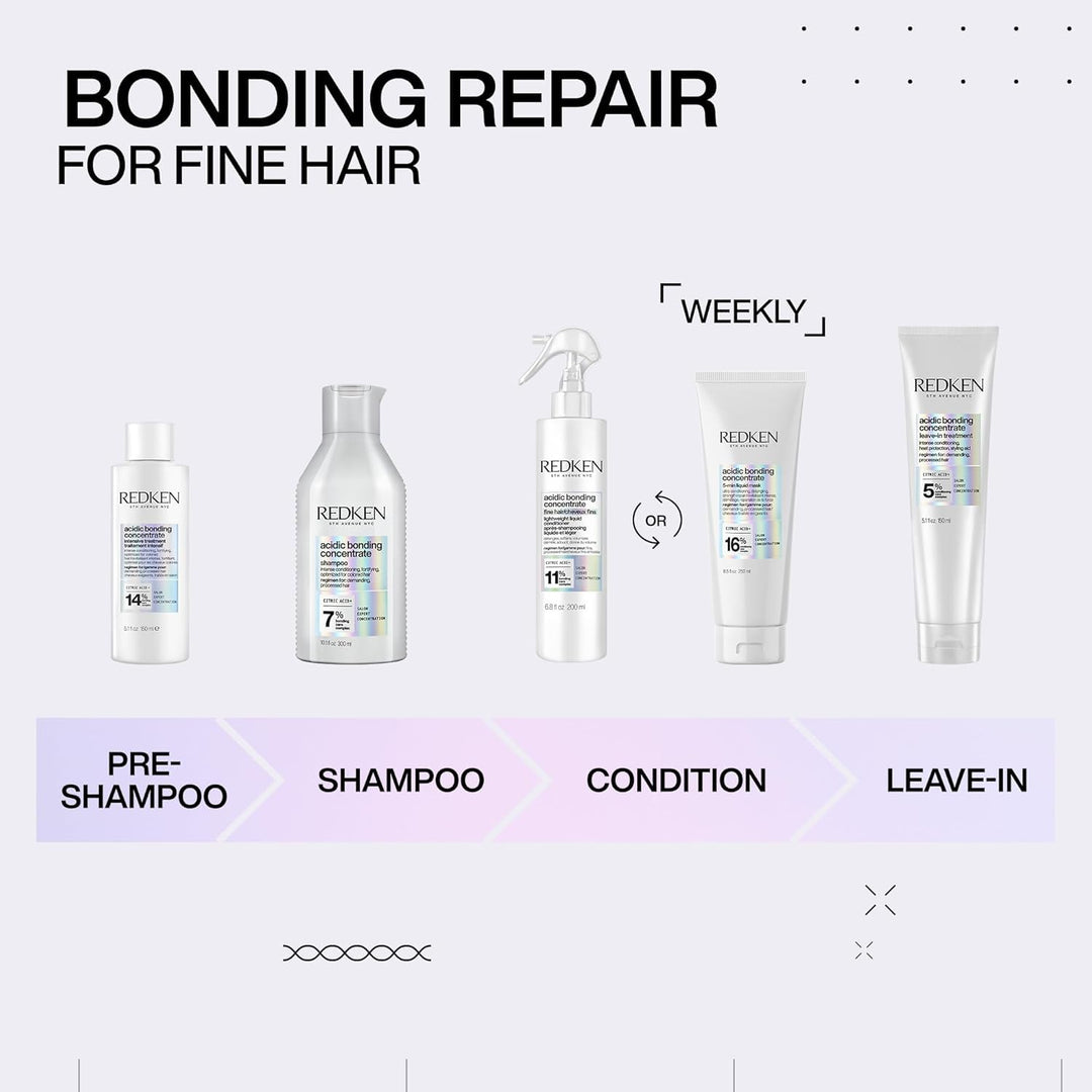 Redken Acidic Bonding Concentrate Shampoo For Damaged Hair Repair -...