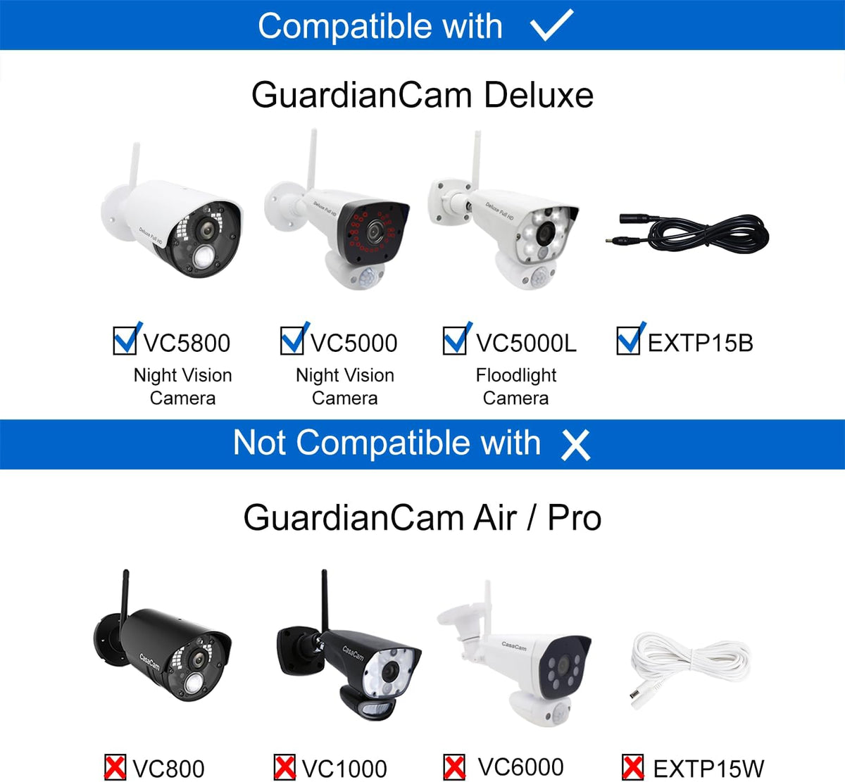 Cámara de seguridad CasaCam Deluxe, pantalla táctil de 7 pulgadas,...