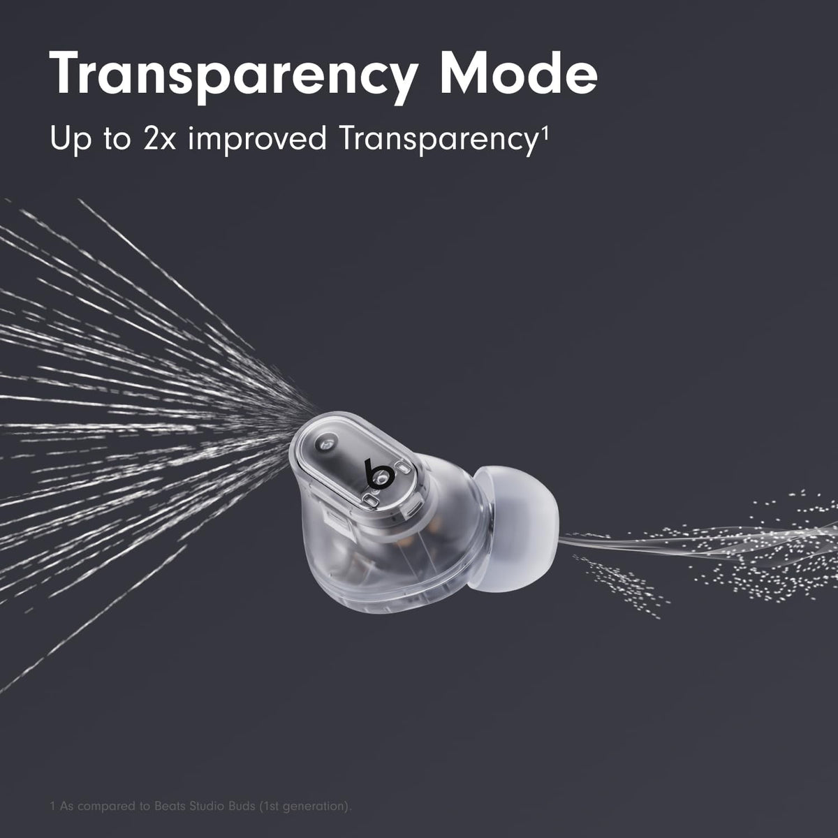 Beats Studio Buds + - Transparente con AppleCare+ (2 años)