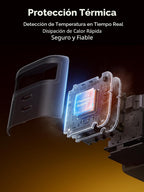 UGREEN Nexode 45W Bloque de cargador retráctil, adaptador de carga rápida 3