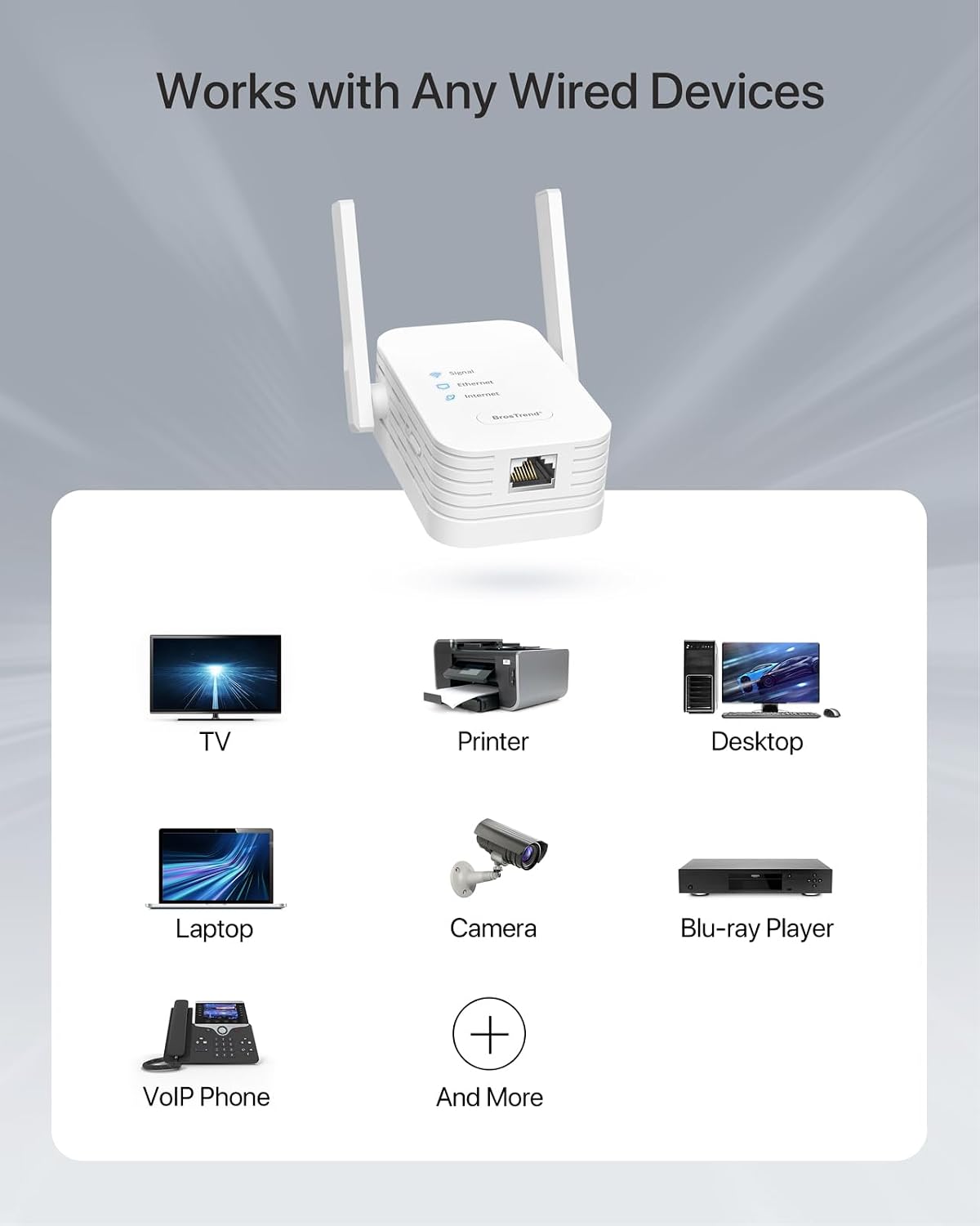 BrosTrend Adaptador WiFi a Ethernet N300 compatible con apagar el extensor