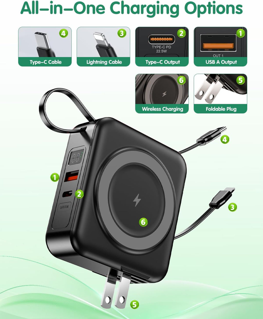 10000mAh para cargador portátil Magsafe Cables integrados y enchufe, Negro