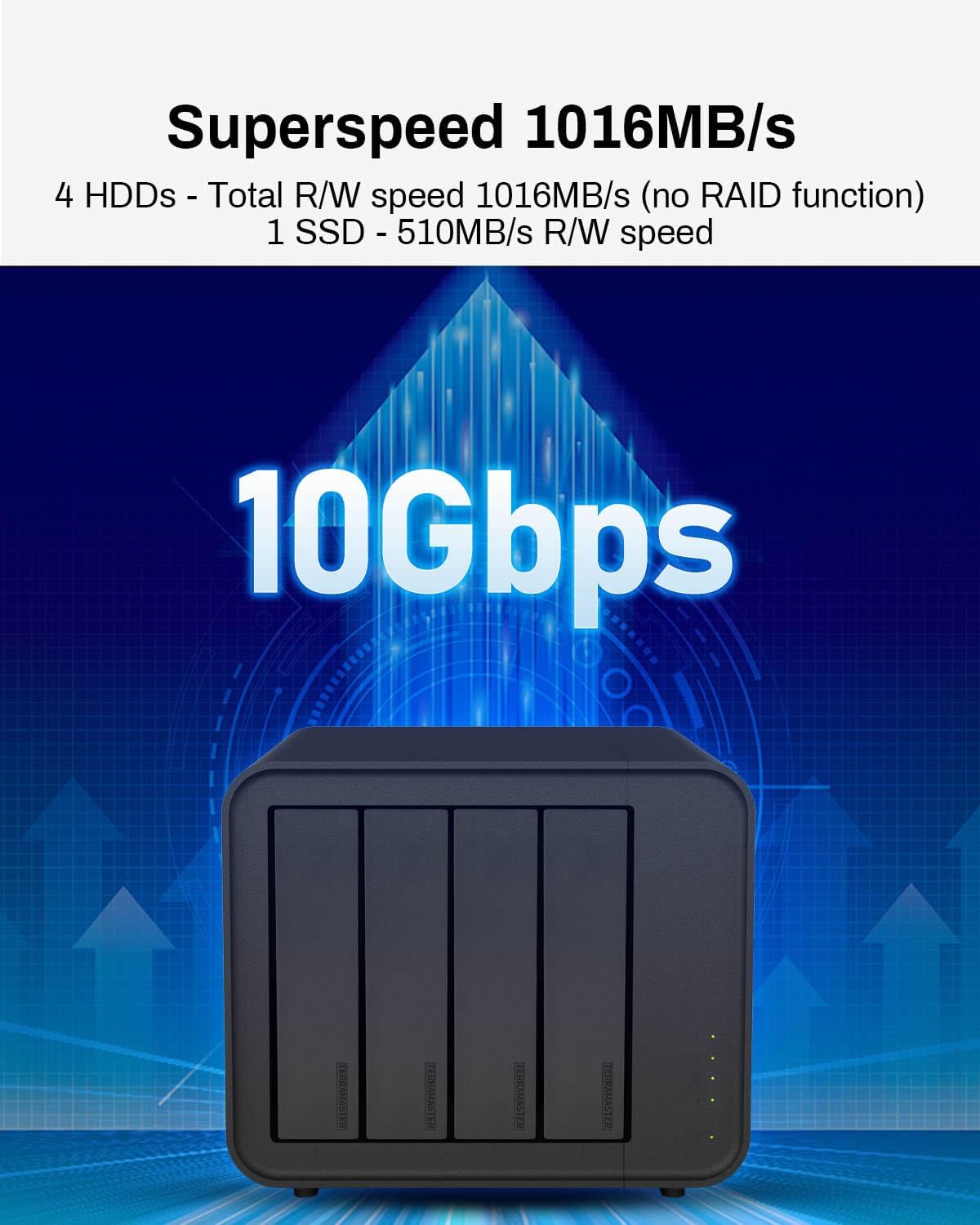 TERRAMASTER D4-320 Carcasa de Disco Duro Externo - 4 bahías USB 3.2...