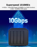 TERRAMASTER D4-320 Carcasa de Disco Duro Externo - 4 bahías USB 3.2...