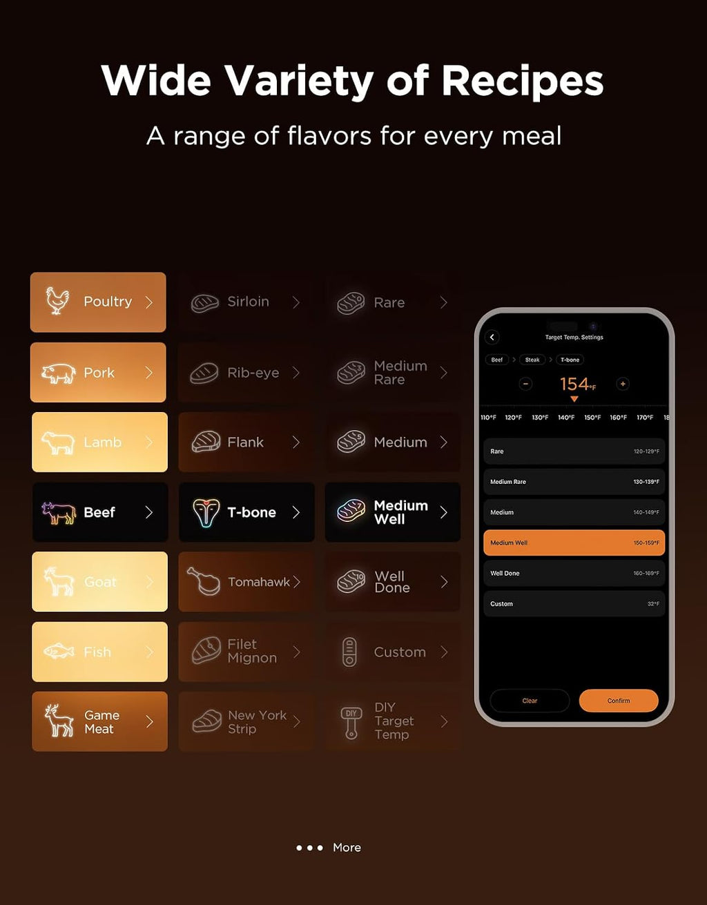 Govee Termómetro digital Bluetooth para carne con temporizador y alertas de